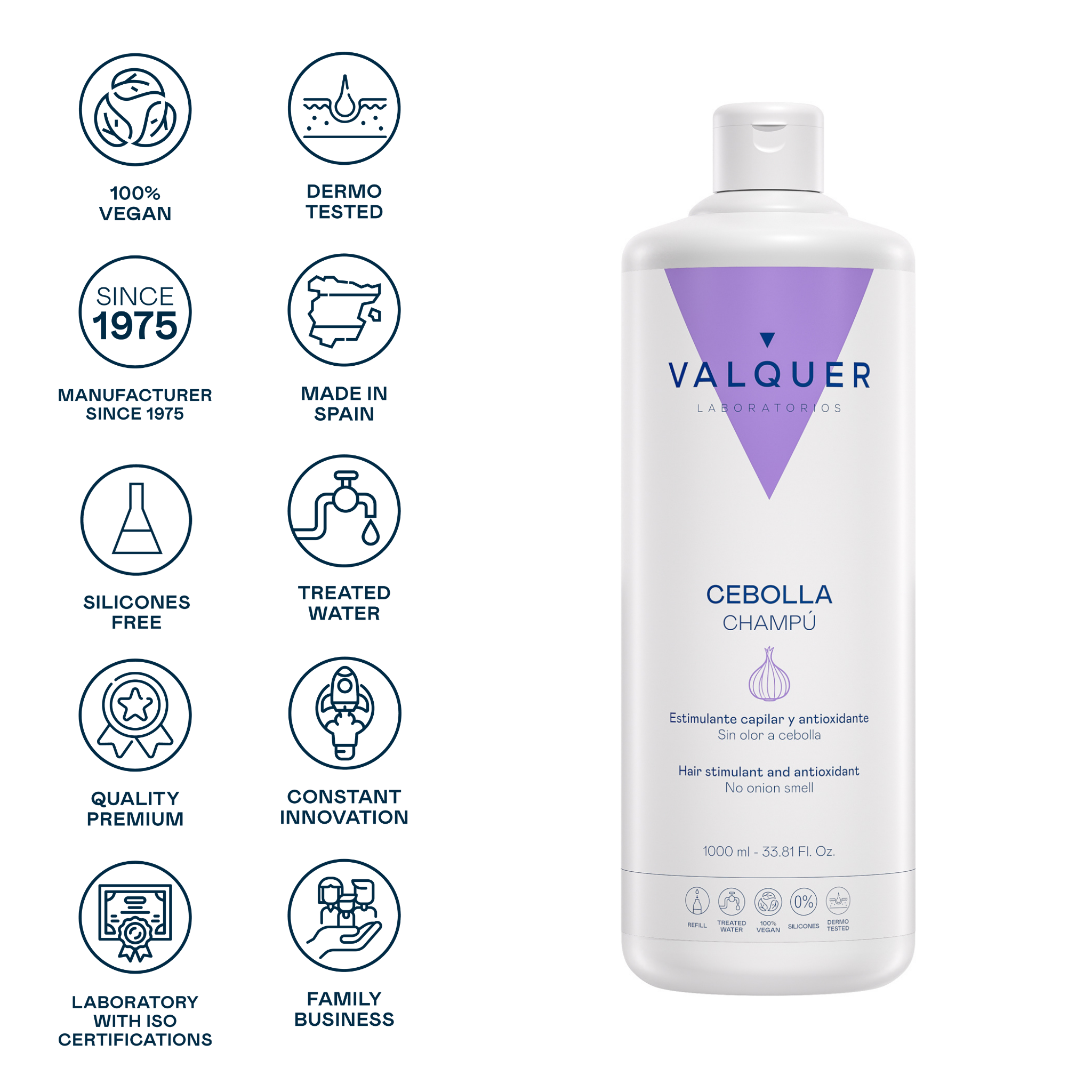 Shampoo de Cebolla para todo tipo de cabello