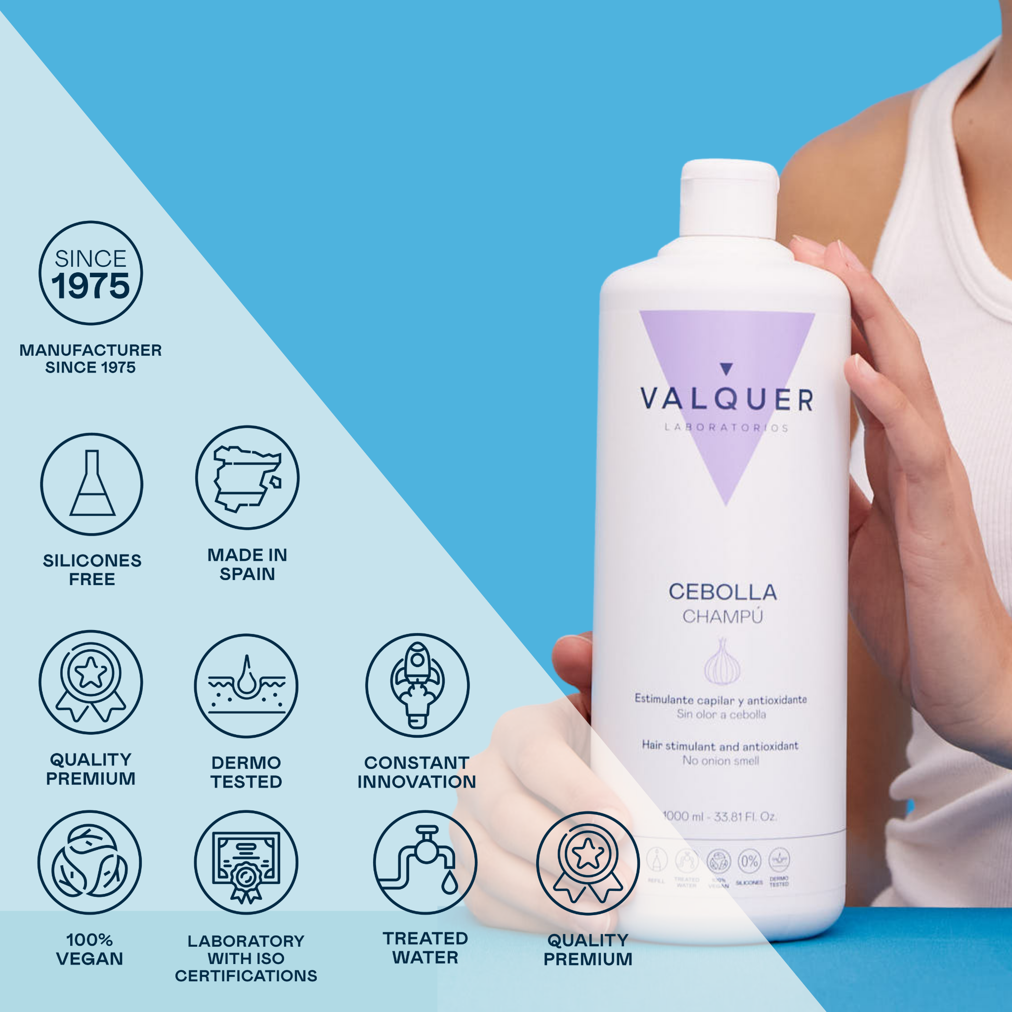 Shampoo de Cebolla para todo tipo de cabello