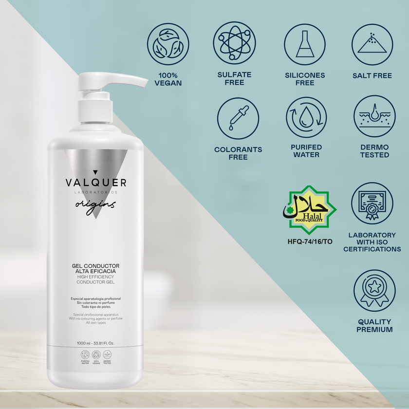 Gel conductor - Facial & Corporal