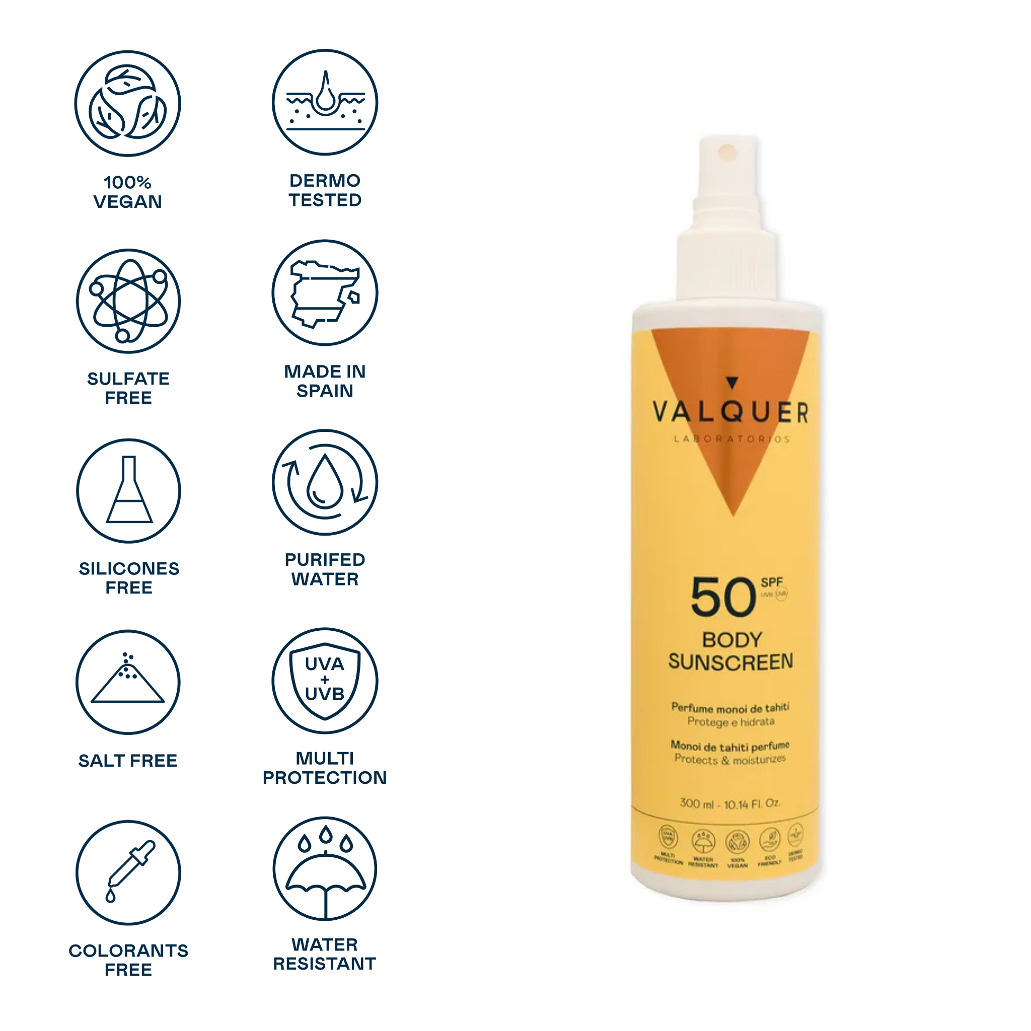 Protector Solar Corporal SPF 50 - 300 ml