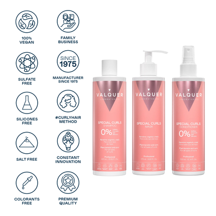 Pack Método Curly -  Shampoo, Mascarilla y Acondicionador - 975 ml