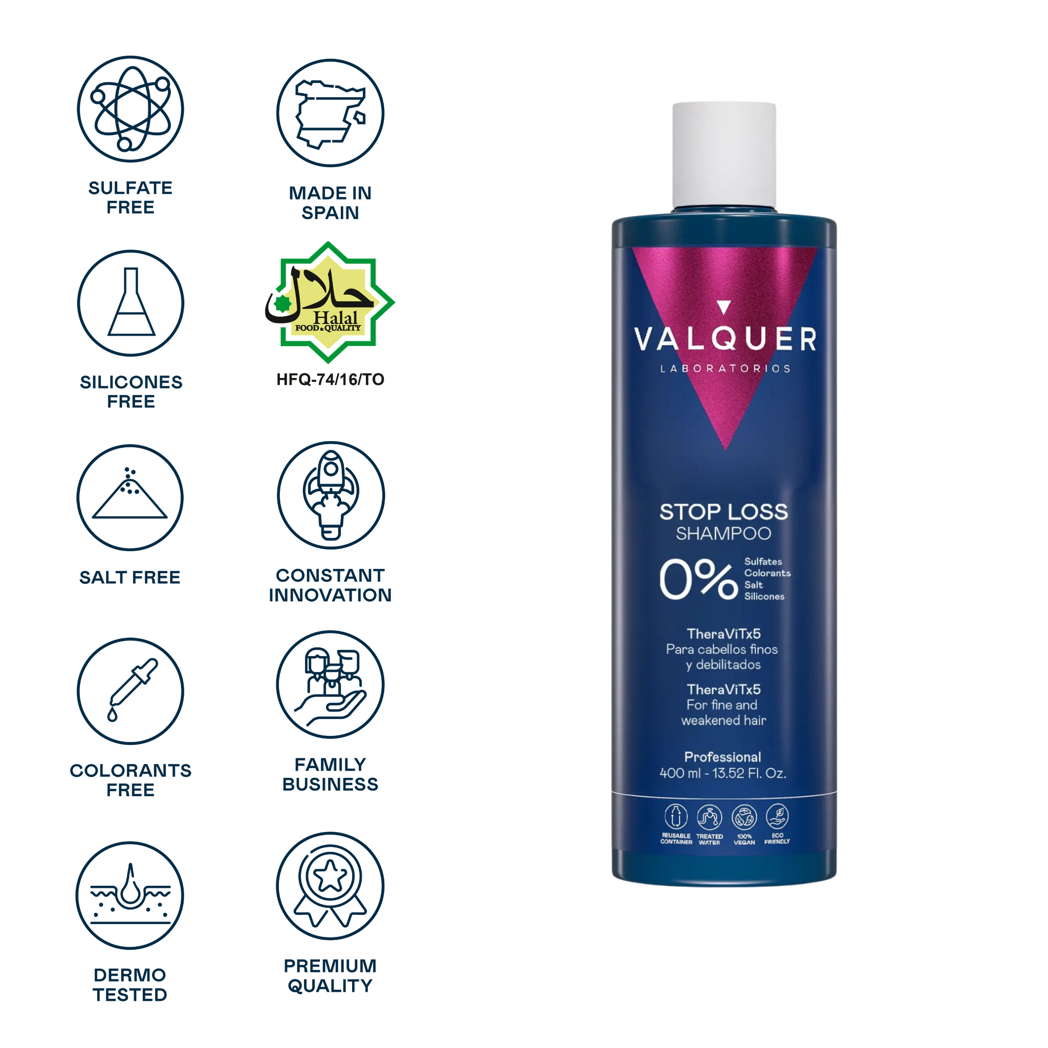 Shampoo Anticaída - 0% Sin Sulfatos