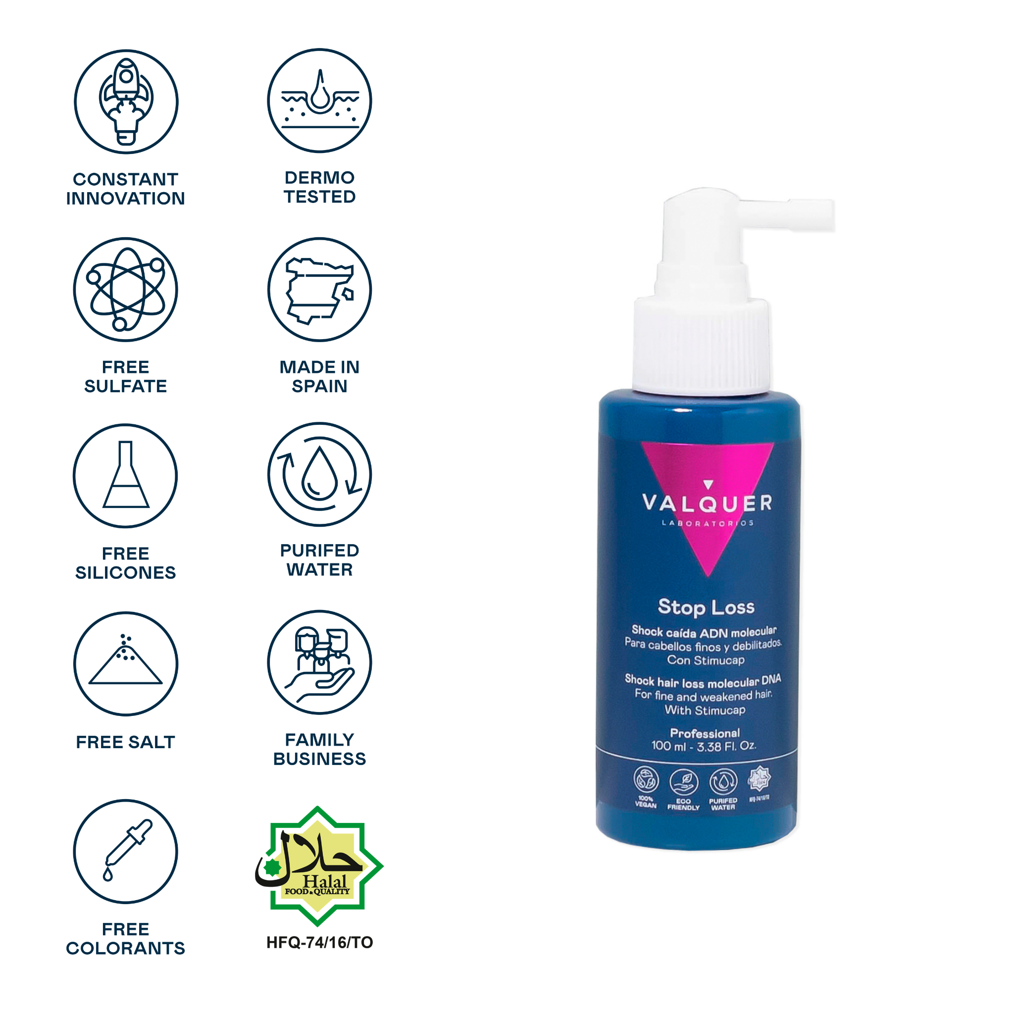 Shock caída ADN Molecular - Loción anticaída cabello