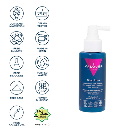 Shock caída ADN Molecular - Loción anticaída cabello