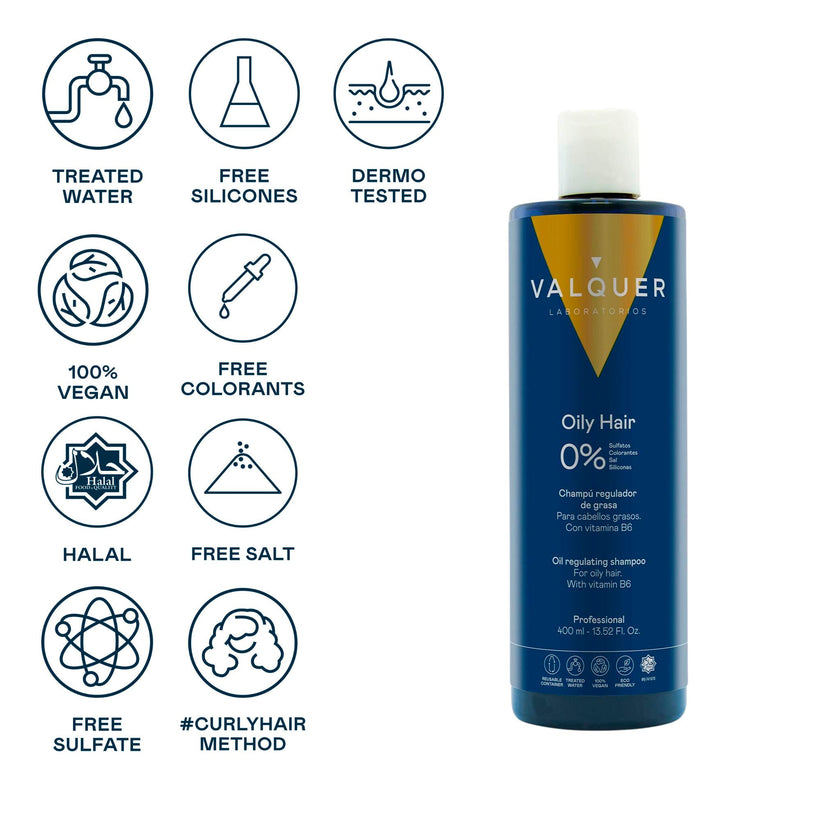 Shampoo para Cabello Graso - 0% Sin Sulfatos