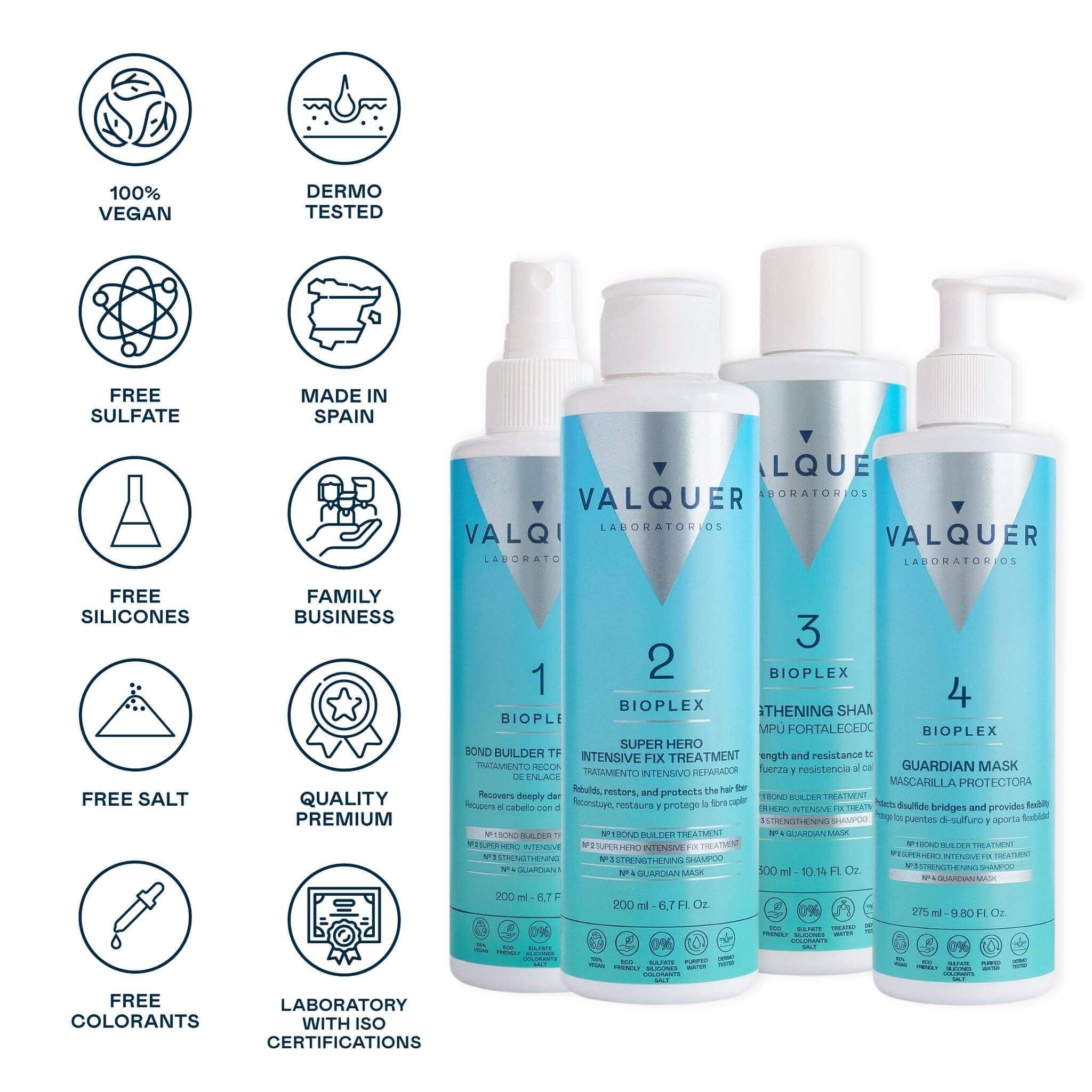 Estuche Bioplex - Tratamiento Completo para Reconstrucción y Protección Capilar - 975 ml