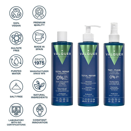 Pack Total Repair para Cabellos Dañados - Shampoo, Mascarilla y Acondicionador Bifásico - 1000 ml