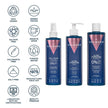 Pack Ultrahidratante Shampoo, ice hair mask y acondicionador bifásico para cabellos secos - 1000 ml
