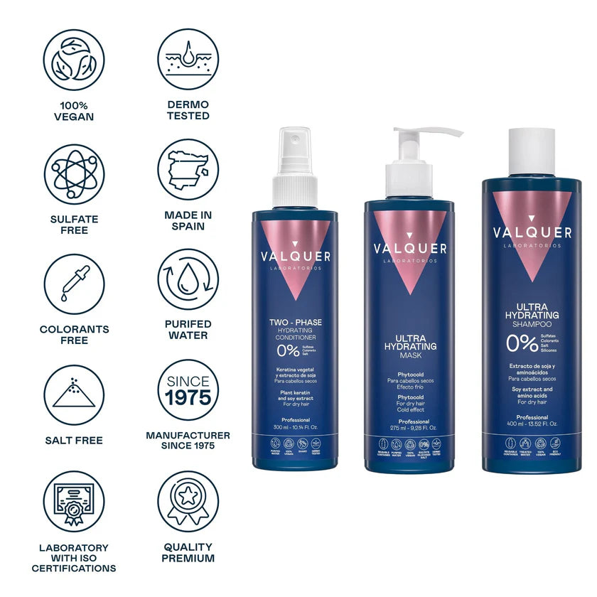 Pack Ultrahidratante Shampoo, ice hair mask y acondicionador bifásico para cabellos secos - 1000 ml