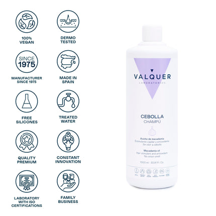 Shampoo de Cebolla para todo tipo de cabello